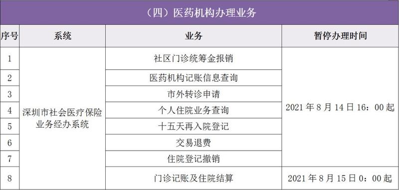 社保医保最新动态，迈向更全面、更可持续的未来