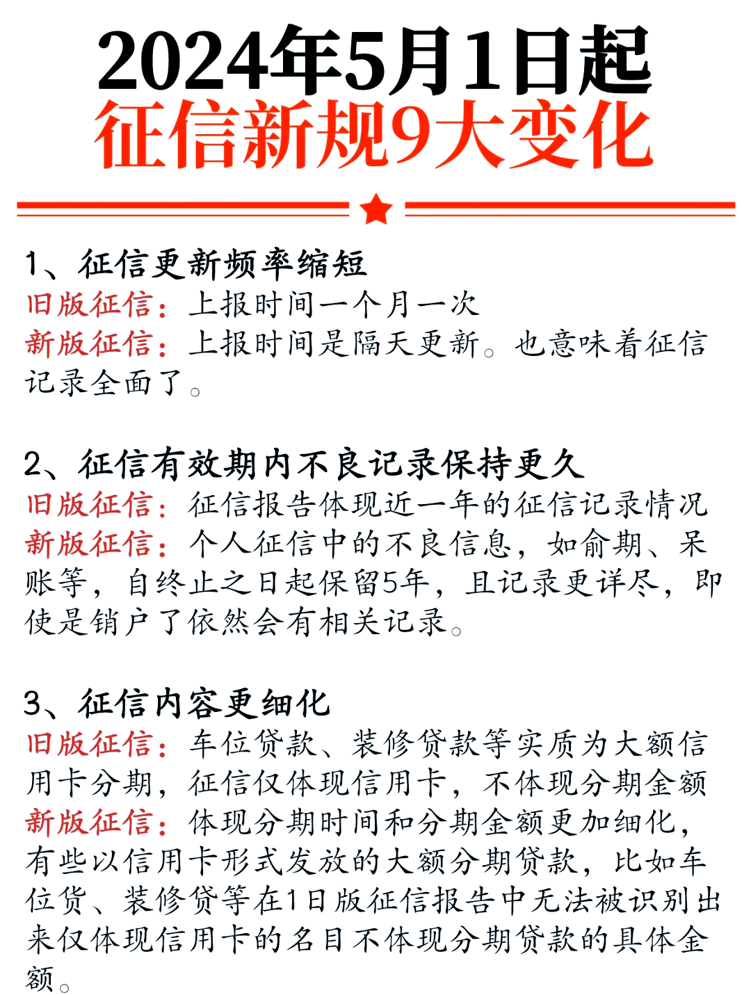 最新征信版本，重塑信用体系，引领时代力量新篇章