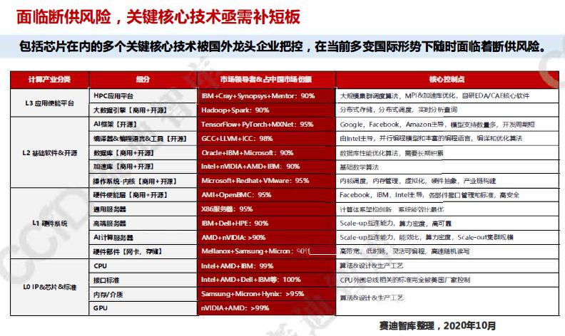 未来设计风向标，探索引领潮流的最新设计趋势（2021年）